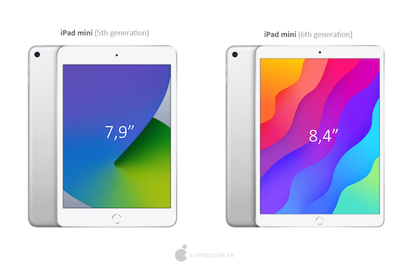 Ipad Mini（第6世代）が今年発売される〜Bloombergが報道 - Iphone Mania concernant Ipad Mini 6 Dessin,