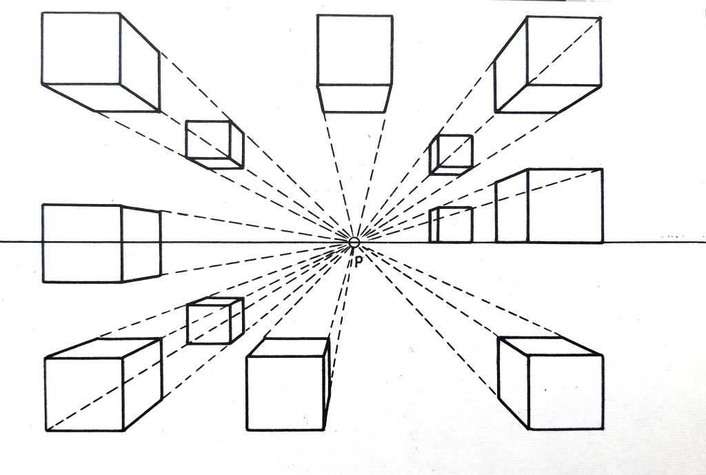 La Perspective. Un Cube | Perspective Drawing Architecture intérieur Dessin 3 Points De Fuite,