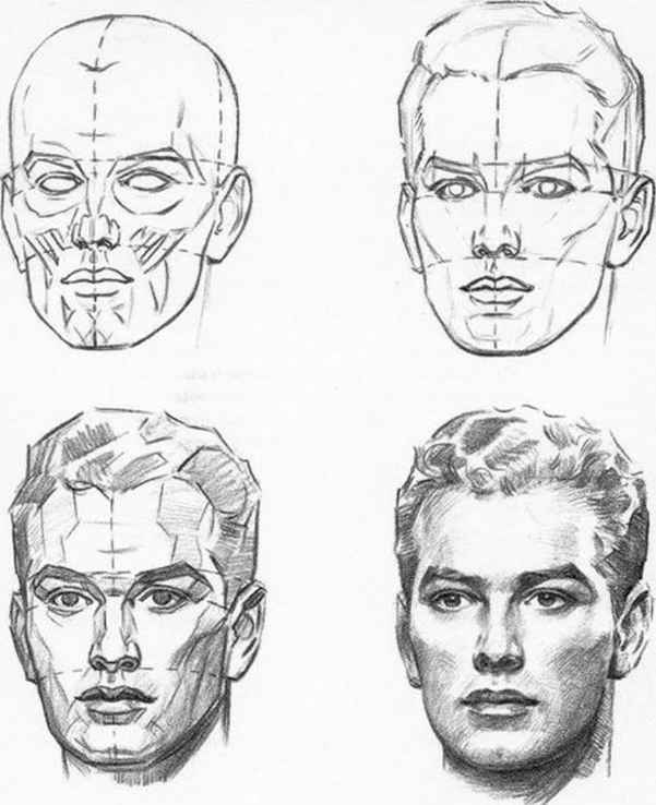 Le Dessin De Portrait : Comment Dessiner Un Visage tout Dessin Un Visage,