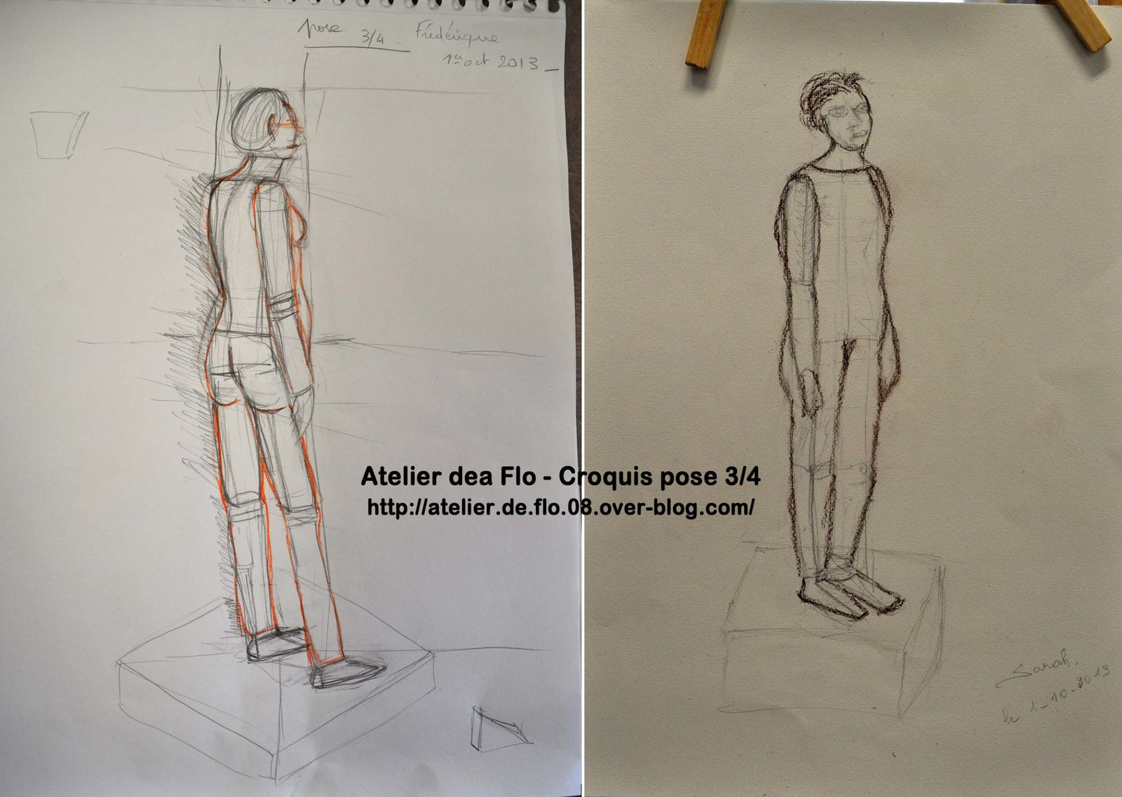 Le Dessin Du Corps En Relief Ou De 3/4 - L&amp;#039;Atelier De Flo.m pour Dessin 3/4,