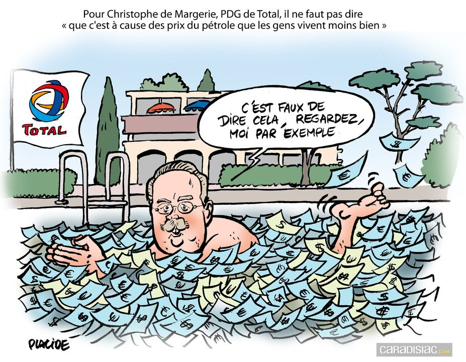 Le Dessin Du Jour - Christophe De Margerie : «Vous Ne pour 1 Dessin Par Jour