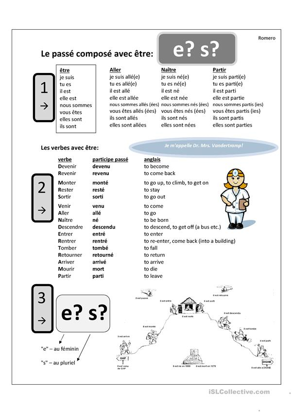 Le Passé Composé Avec Être - Français Fle Fiches Pedagogiques tout Coloriage Codé Passé Composé