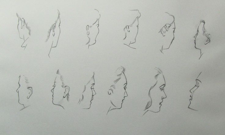 Les Astuces Pour Dessiner Un Visage De 3/4 Arrière avec Visage 3/4 Dessin