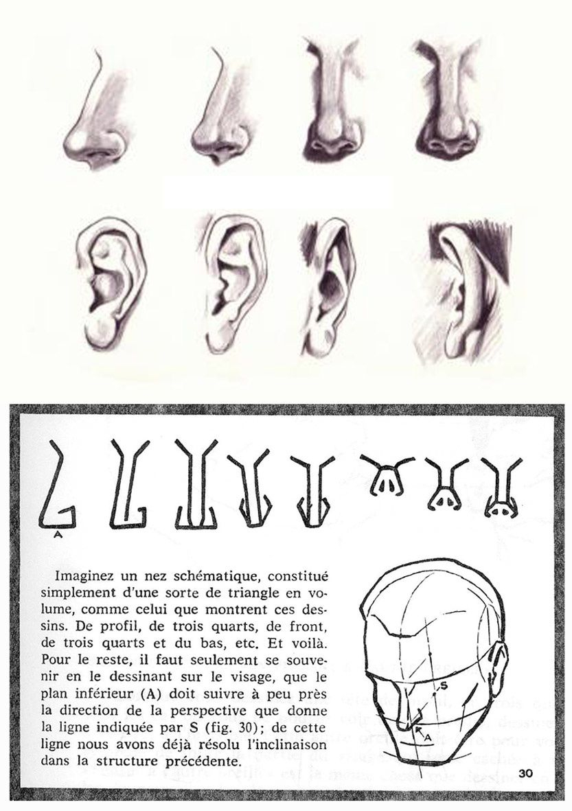 On Dessine Les Yeux, Le Nez, La Bouche - L&amp;#039;Atelier De Flo.m destiné Dessin Nez