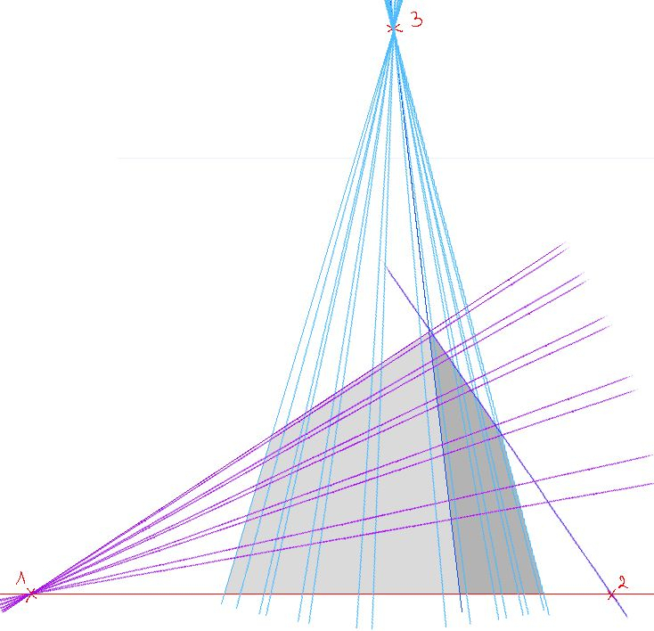 Perspective-3-Points-De-Fuite-6 | Point De Fuite tout Dessin 1 Point De Fuite,
