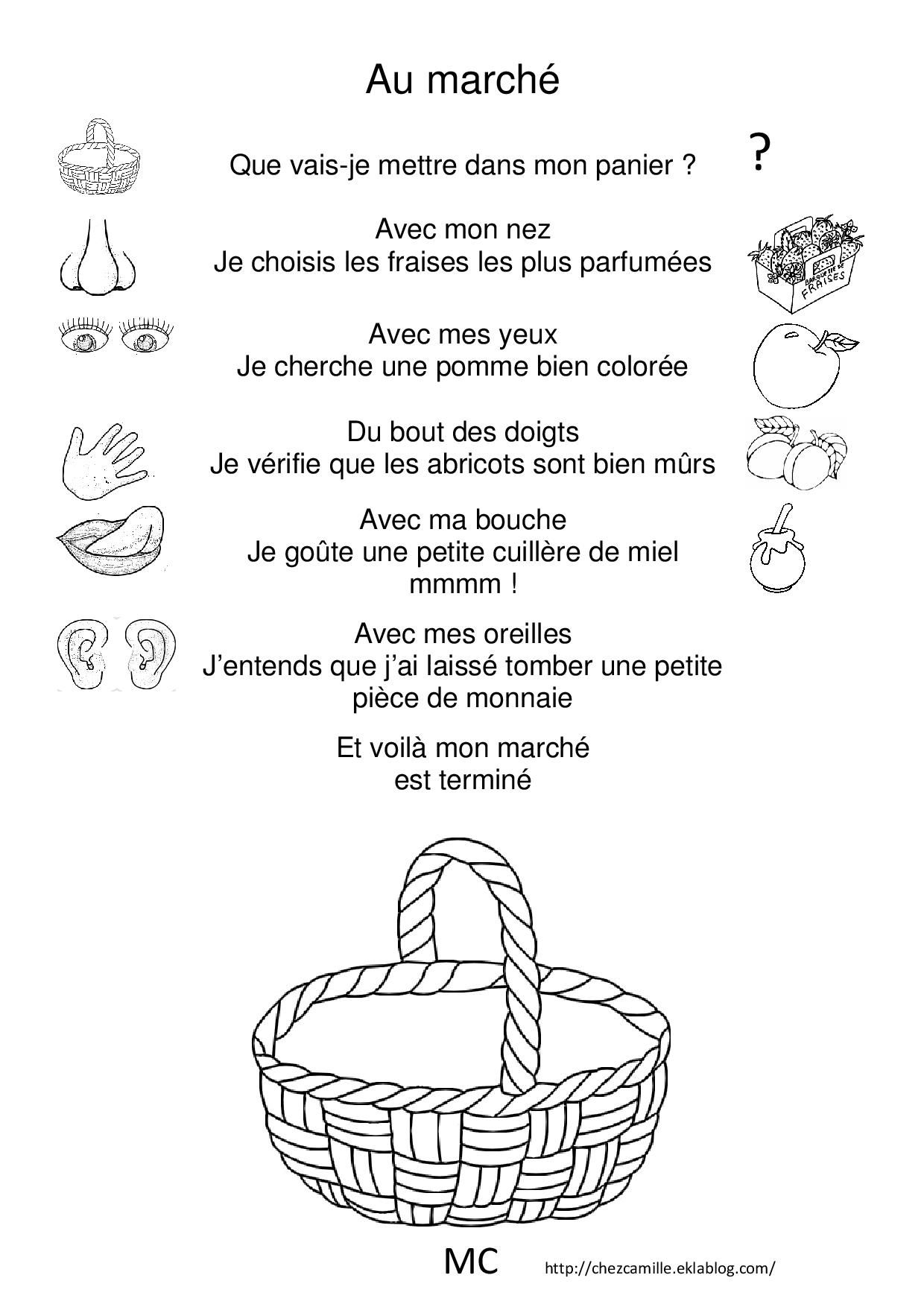 Poesie 5 Sens Maternelle encequiconcerne Coloriage Les 5 Sens