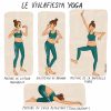 Posture Yoga Humoristique | Blageusfree intérieur Dessin Yoga