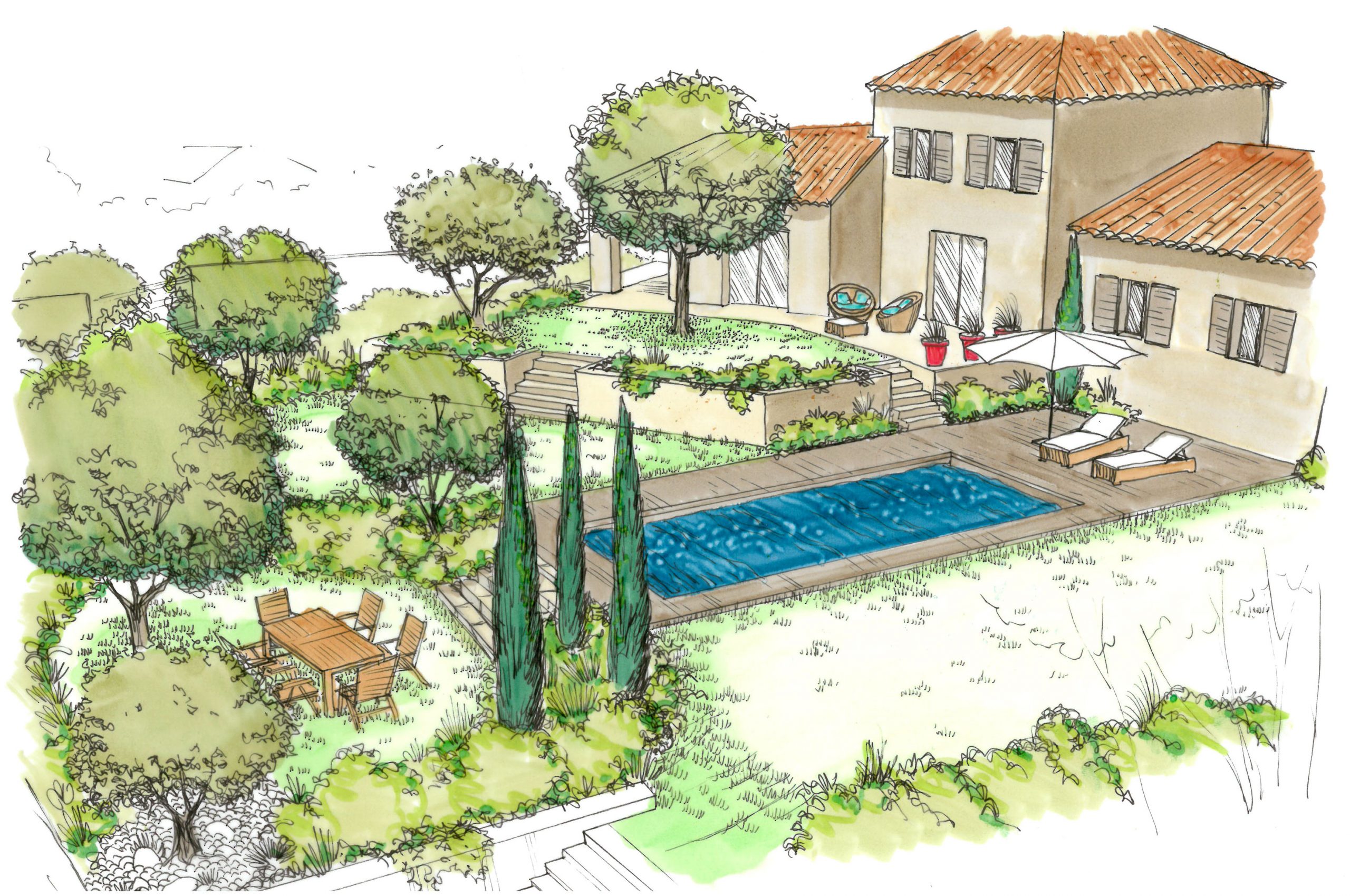 Pour Quelles Raisons Avez-Vous Décidé D&amp;#039;Implanter Un concernant Dessin Jardin