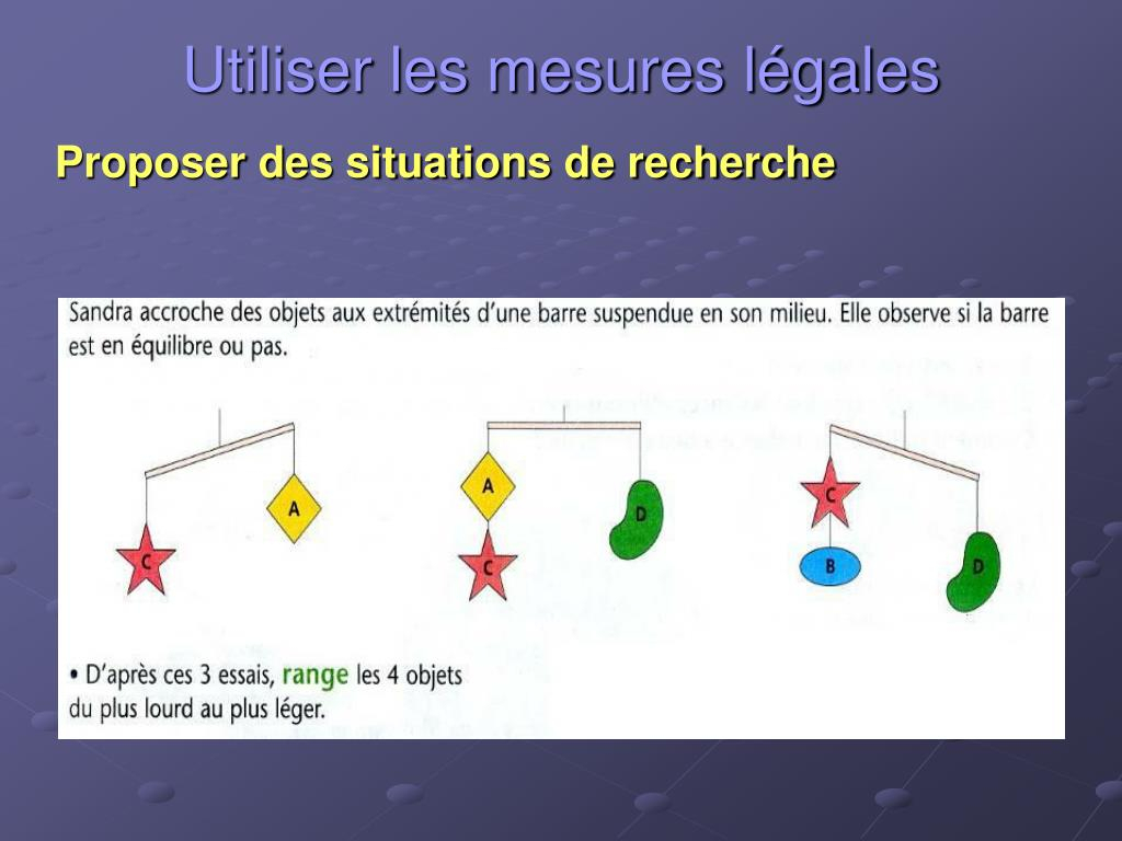 Ppt - Grandeurs Et Mesures Au Cycle 2 Powerpoint encequiconcerne Dessin 1Min 10Min 1H 10H,