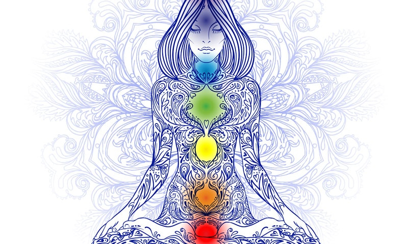 Présentation Des 7 Chakras Principaux | Mélà Ame O'Corps intérieur Coloriage Des 7 Chakras