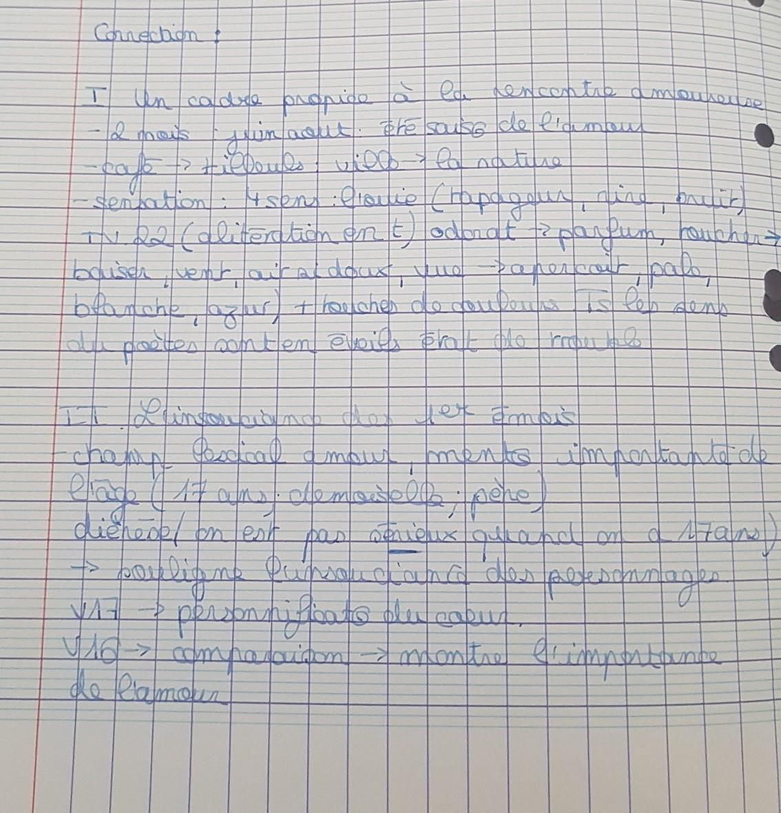 Qui Pourra M&amp;#039;Aider À Fair Le Commentaire De Ce Texte S&amp;#039;Il pour Comment Dessiner S&amp;amp;#039;Il Vous Plaît,