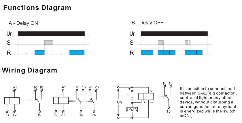 Relé De Temporizador De Retardo De Ca/Grt8-B2 Dc12-240V à Dessin 1Min 10Min 1H 10H,