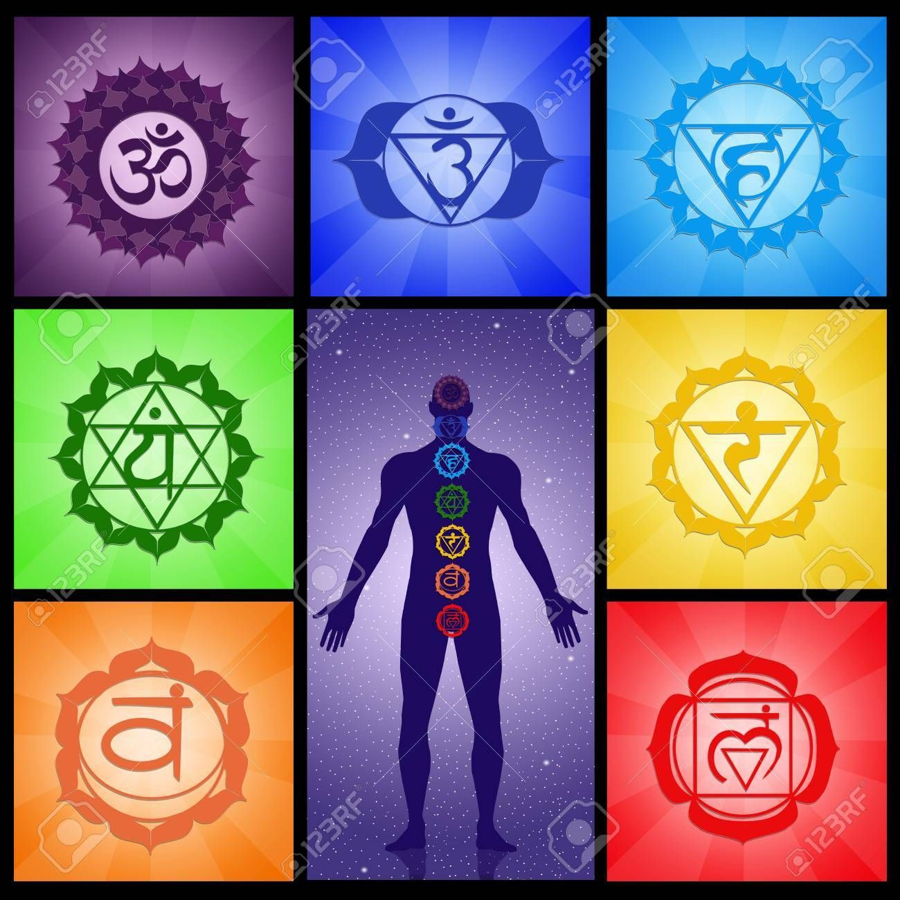 Siete Chakras Collage Foto De Archivo - 38363533 | Diploma pour Coloriage Des 7 Chakras