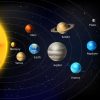Space Solar System Planet | Fotos Y Vectores Gratis encequiconcerne Coloriage Dessin Systeme Solaire