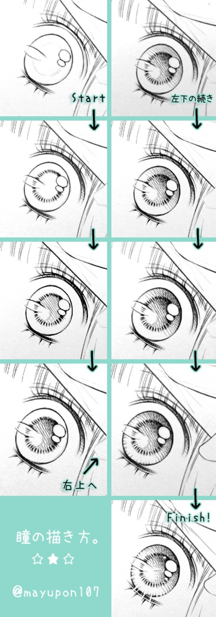 Technique De Mangaka : Comment Dessiner Les Yeux En Manga intérieur Colorier Yeux Manga,