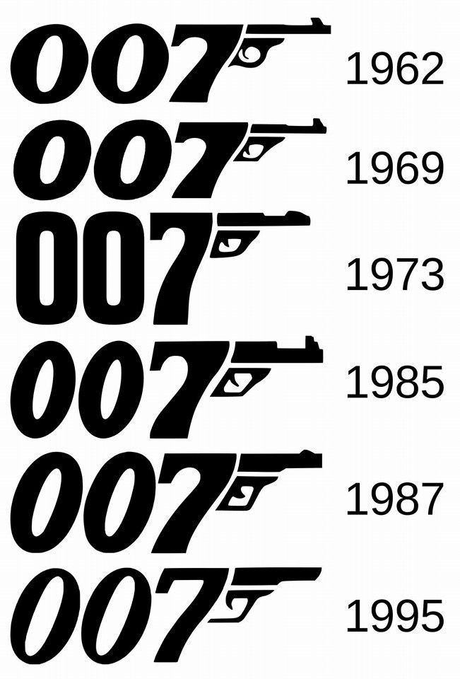 The James Bond Lexicon : Photo | Thème James Bond, Soirée avec Dessin 007