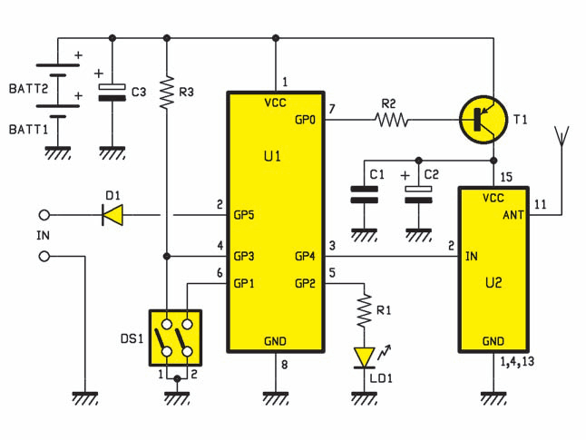 Un Thermostat Contrôlant À Distance Par Radio Une dedans Thermostat 7 Dessin