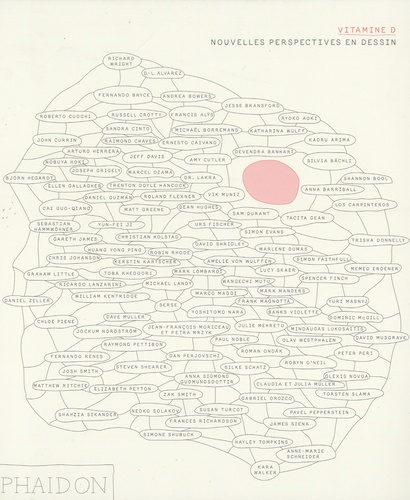 Vitamine D - Nouvelles Perspectives En Dessin De Emma intérieur Vitamine D Dessin