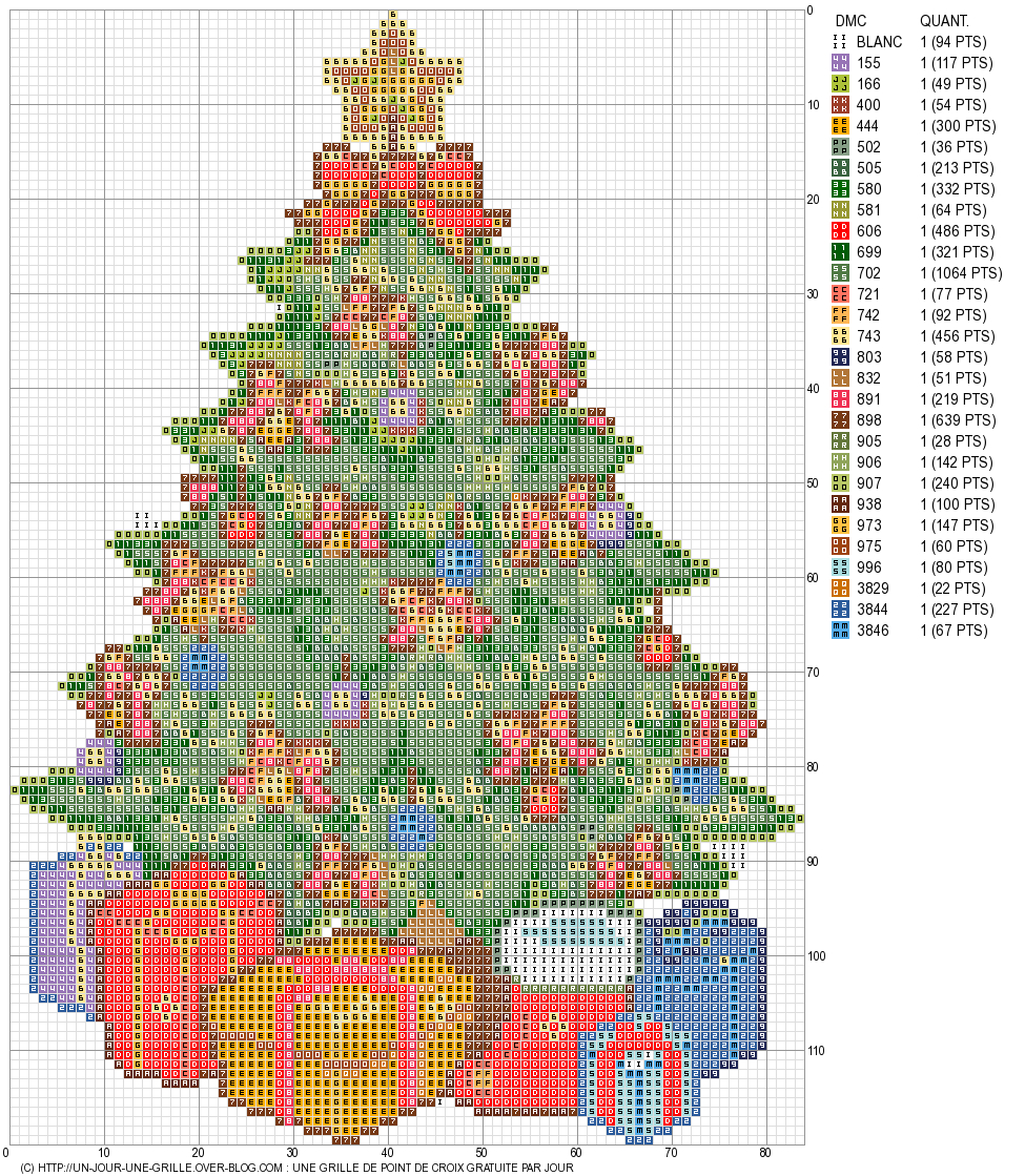 1124B 06.Gif.cfonar Cross Stitch Boards, Xmas Cross Stitch, Cross à Grille Point De Croix Gratuite Pdf