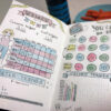 5 Ways To Use Your Bullet Journal To Eat Healthier destiné Tracking Bullet Journal