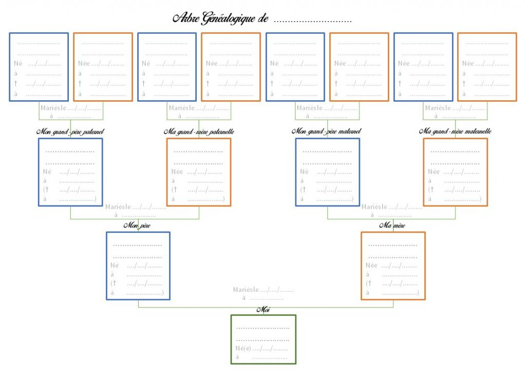 Arbre Genealogique Excel A Completer destiné Arbre Généalogique Original