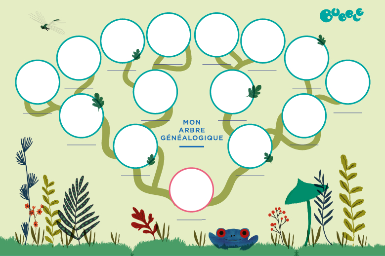 Arbre Généalogique Fait Maison | Bubblemag à Arbre Généalogique Original