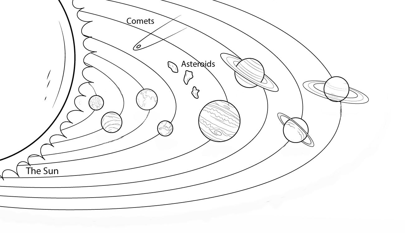 Blank Solar System Without Pluto Included | Sistema Solar Para Colorear concernant Coloriage Planete Systeme Solaire