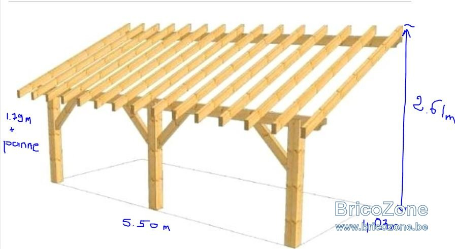 Charpente Toiture 1 Pente - Svasthacommunity pour Charpente 1 Pente Schéma