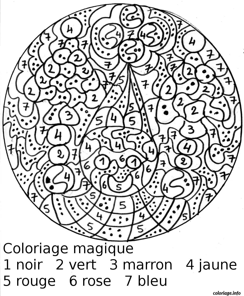 Coloriage Magique ? Imprimer : Coloriage Magique A Imprimer 822 intérieur Coloriage Magiques Cm1
