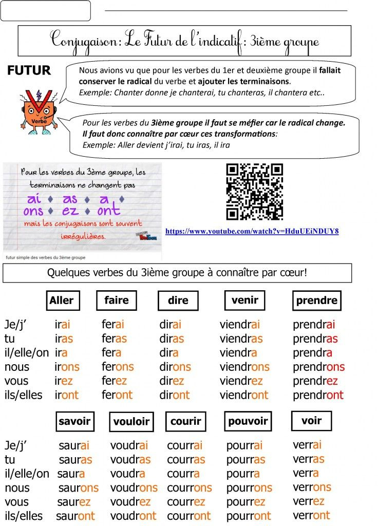 Conjugaison Ce2 | Le Blog De Monsieur Mathieu | Conjugaison Ce2 intérieur Tableau De Conjugaison À Imprimer