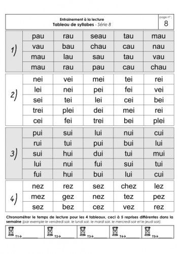 Entraînement À La Lecture - Imprégnation Syllabique (Suite) | Lecture avec Lecture Syllabique A Imprimer