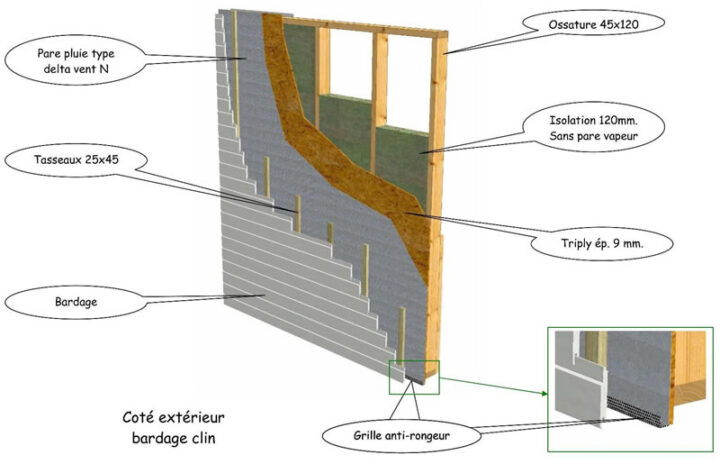 Isolation Mur À Ossature Bois intérieur Schema Mur Ossature Bois