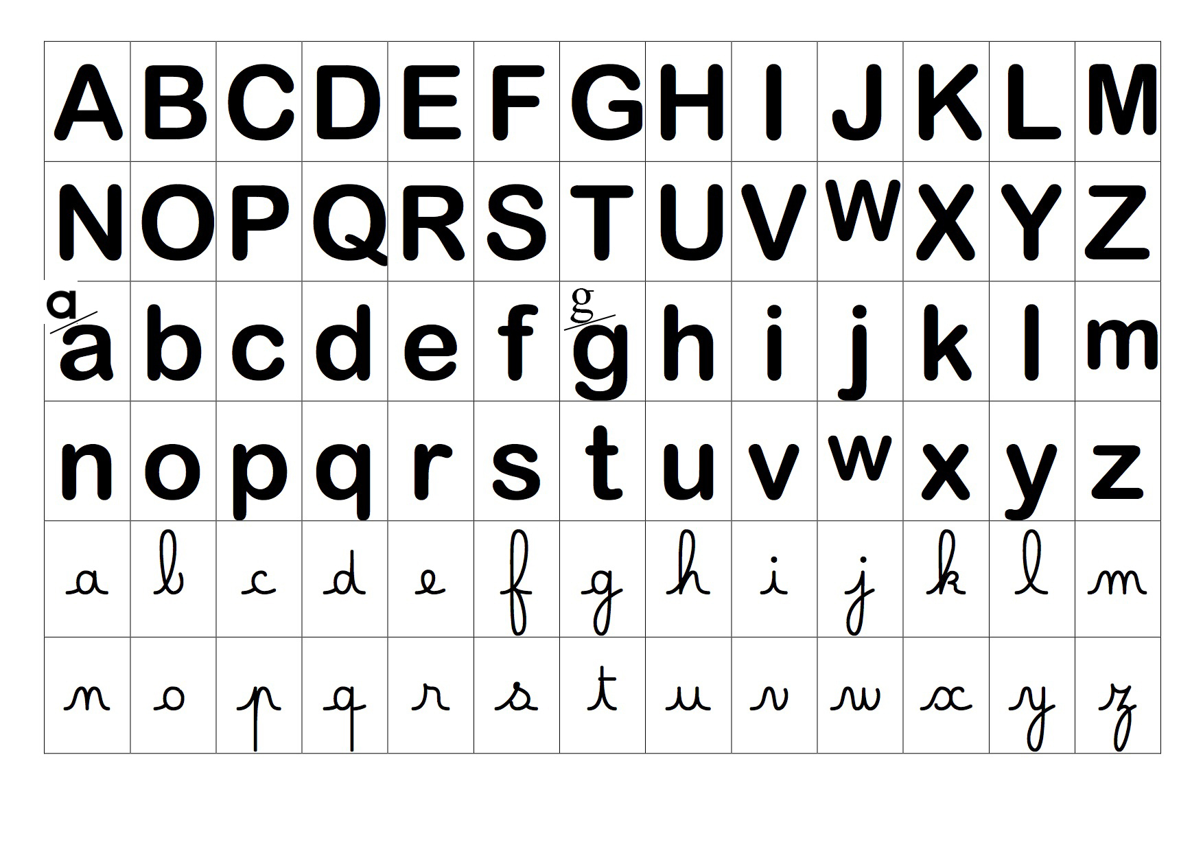 Lettres De L&amp;#039;Alphabet À Imprimer (Capitale, Script Et Cursive) - Blog intérieur Lettre Majuscule Cursive