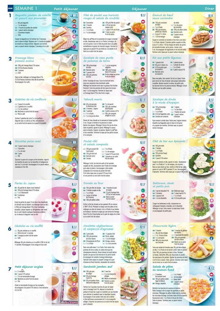 Liste De Courses Reequilibrage Alimentaire Ak36 | Jornalagora pour Menus Équilibrés Pour Perdre Du Poids Pdf