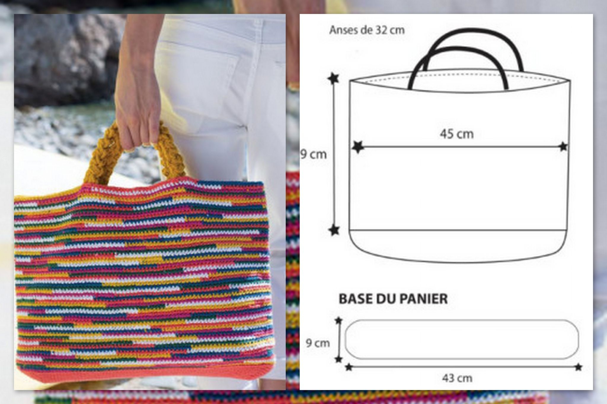 Modèles De Sacs Au Crochet Pour Tous Les Goûts - La Malle Aux Mille tout Sac Au Crochet Avec Explication Gratuite