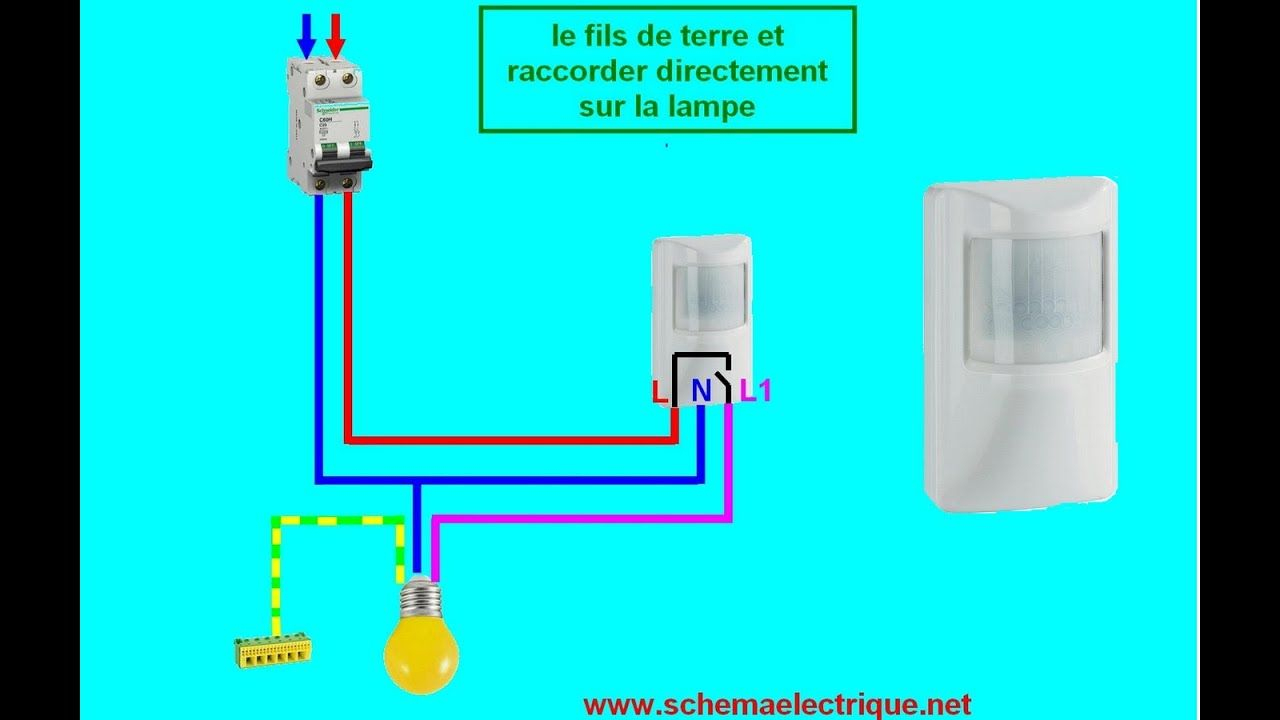 Monastère Kiwi Habubu Brancher Lumiere Exterieur Salon Infrastructure encequiconcerne Schéma Détecteur De Mouvement