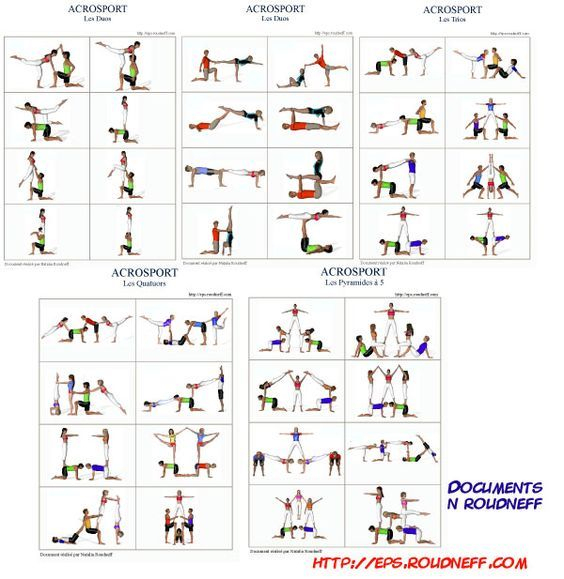 Moves For Duos, Trios, 2 Pairs And 5-Person Acrosport Planches -A tout Figure Acrosport A 2