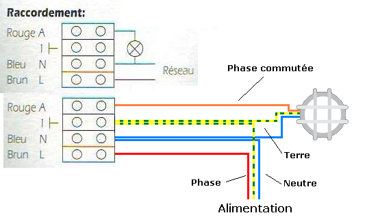 Musik Barat: Schema Detecteur De Mouvement, Schema Branchement Cablage dedans Schema Detecteur De Mouvement