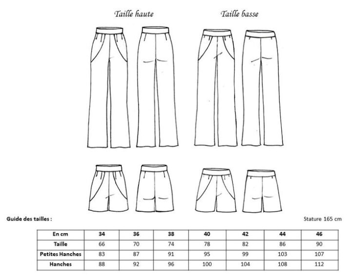 Pdf Patron Pantalon Gratuit A Telecharger | Automasites dedans Patron Pantalon Fluide Pdf Gratuit