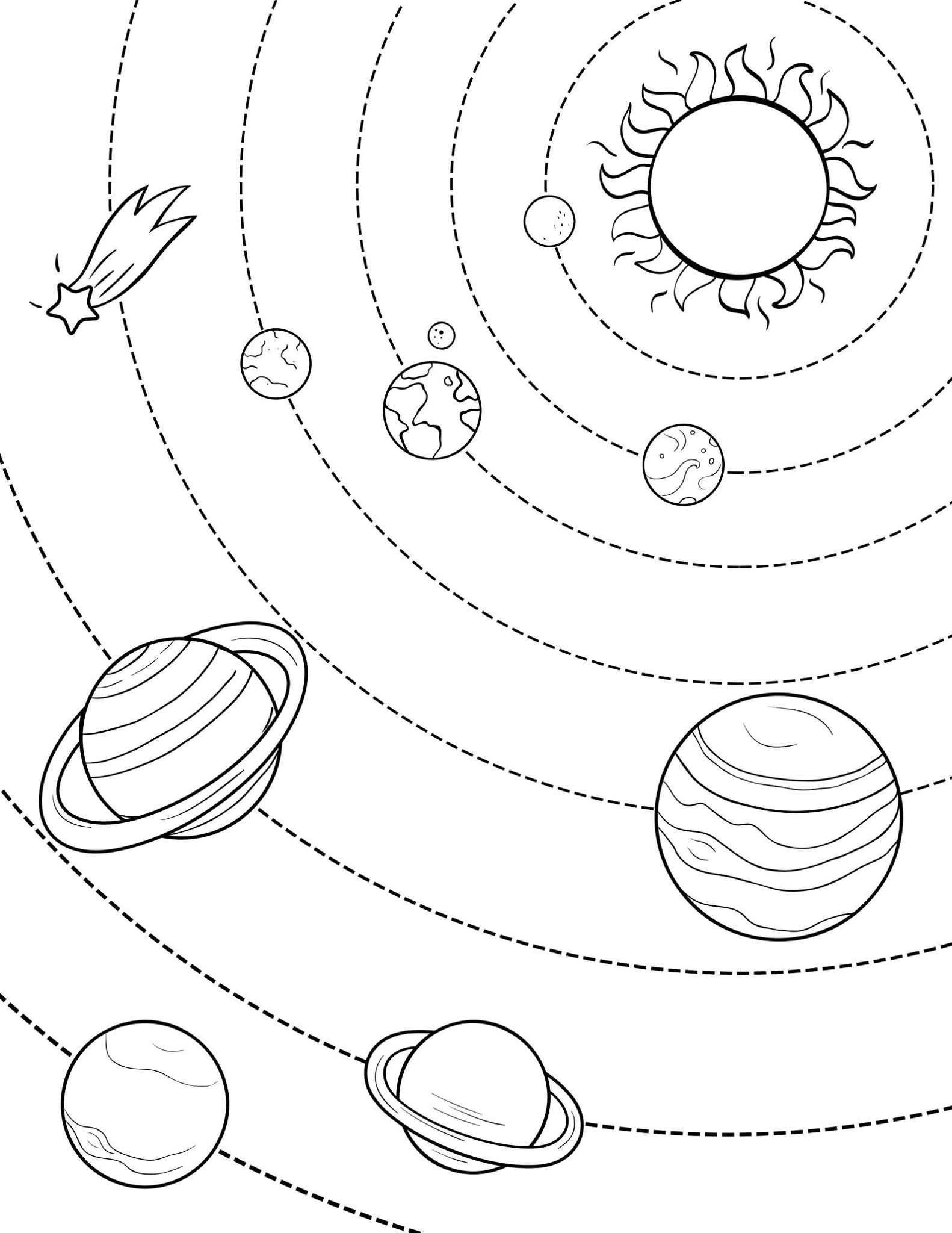Pin By Dilara Nrlzkn On Fen Bilimleri | Solar System Coloring Pages dedans Coloriage Planete Systeme Solaire