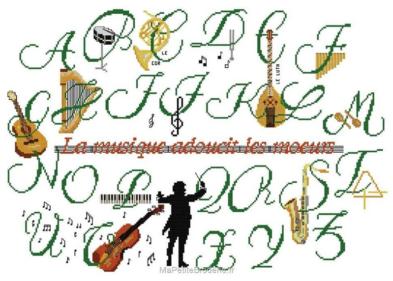 Point De Croix À Broder Abécédaire Musique Vert Kit Broderie De Planète concernant Modele Broderie Prenom Gratuit