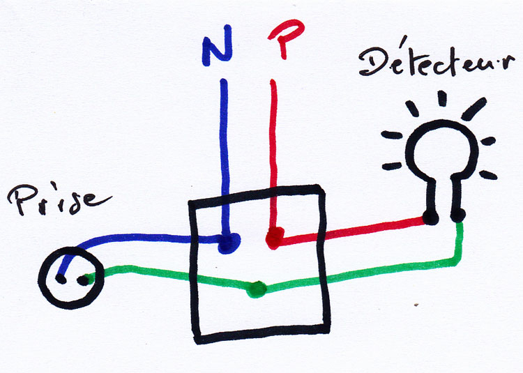 Schema Electronique Detecteur De Mouvement concernant Schema Detecteur De Mouvement