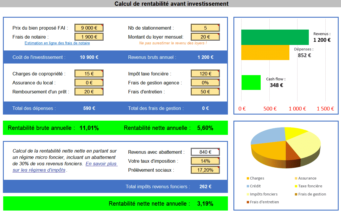 Simulateur Pour Calculer Une Rentabilité Immobilière - Cipg concernant Tableau Excel Calcul Remboursement Mutuelle