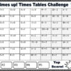 Times Up! Times Table Challenge | Teaching Resources à Mot Times Up