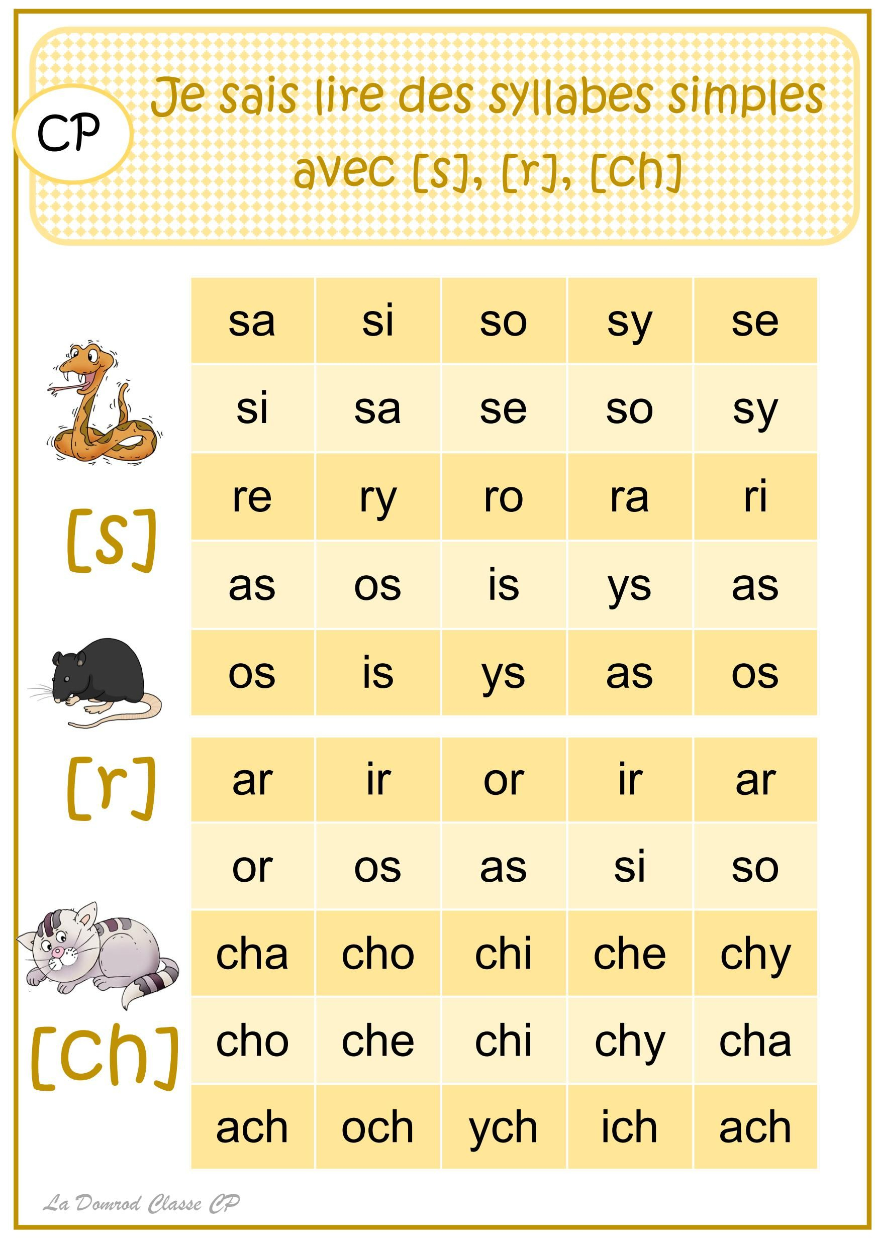 Top43+ Exercices Syllabes Cp Images - Jesuscourse destiné Lecture Syllabique A Imprimer