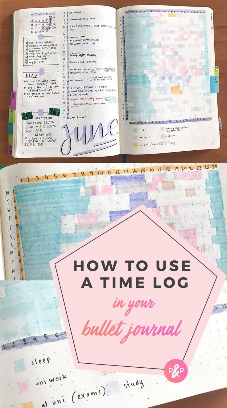 Tracking Hours: Using A Time Log For Bullet Journal #Bulletjournal encequiconcerne Tracking Bullet Journal