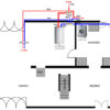Travaux Rénovation Plomberie | Avis Plan Installation Plomberie Maison. concernant Schéma Nourrice Plomberie