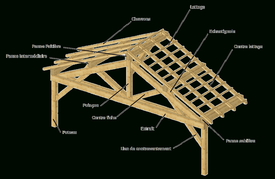 Vocabulaire Et Définitions Des Termes Employés En Charpente destiné Charpente 1 Pente Schéma