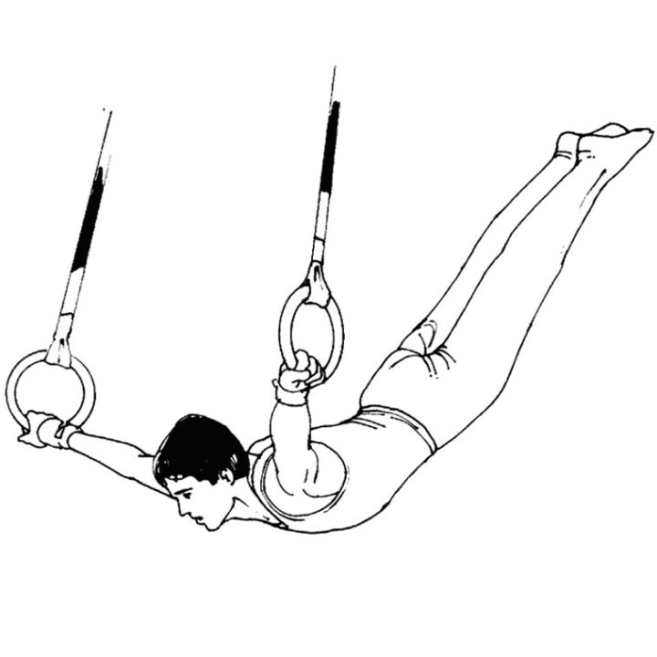 Coloriage À Dessiner Gymnastique Barre encequiconcerne Coloriage Gymnastique