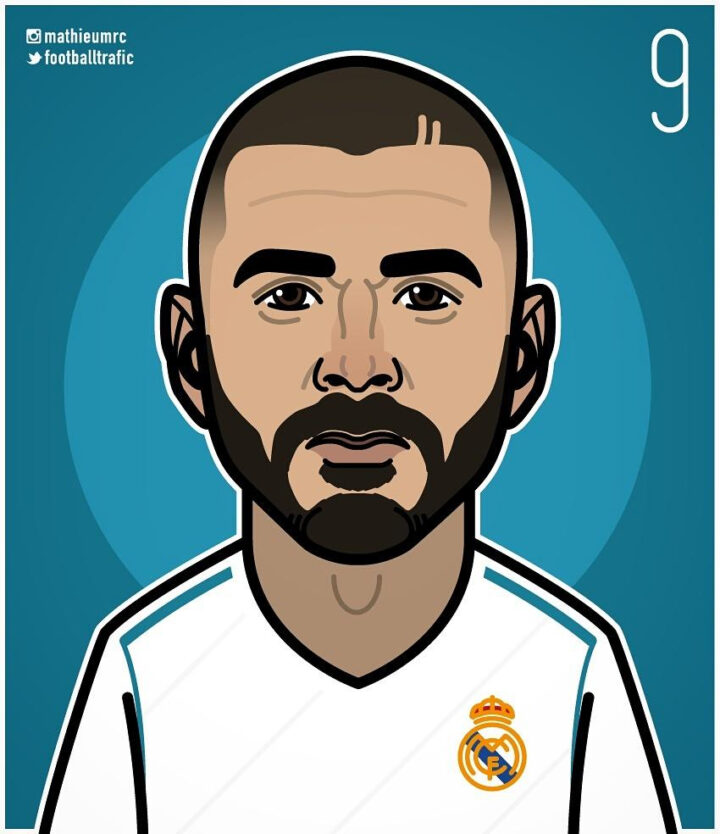 Footballtrafic (@Footballtrafic) | Twitter destiné Coloriage Benzema